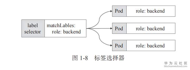 1559044249947036.png image.png