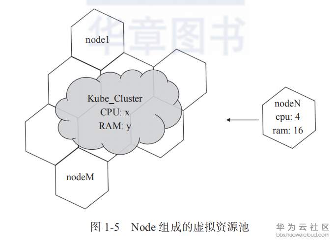 1559043982709157.png image.png