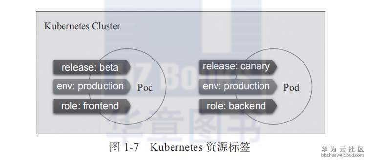 1559044171862199.png image.png