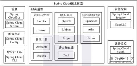 1559489884249471.png image.png