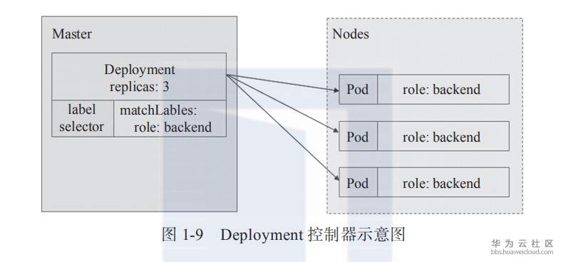 1559044272718891.png image.png