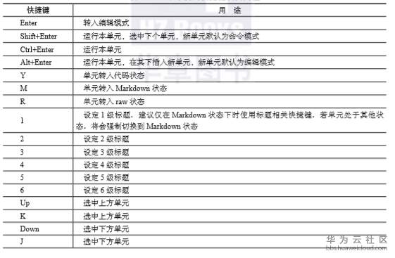 1563540029799221.png image.png