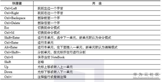 1563540004532693.png image.png