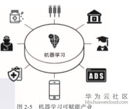 1573802883979567.png image.png