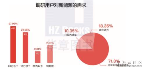 1573729008605842.png image.png