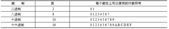1575379973322660.png image.png