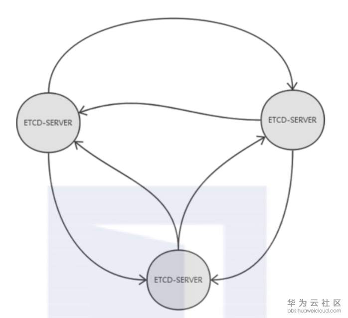 1559537513130370.png image.png