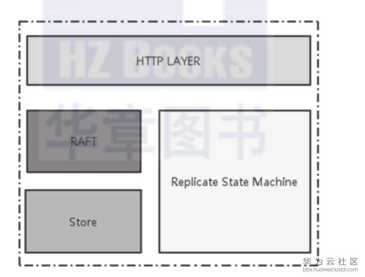 1559537518444041.png image.png