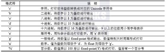 1563543479200737.png image.png