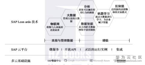 1582261359804319.png image.png