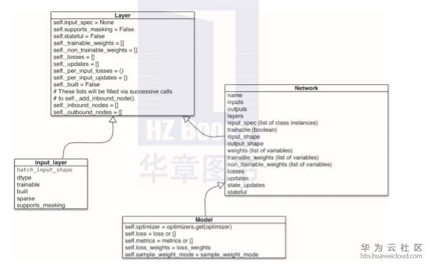 1560572678389690.png image.png