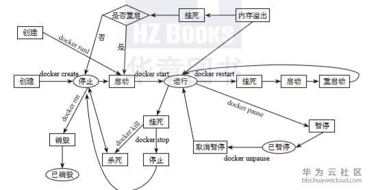 1559406682308472.png image.png