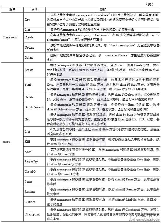 1559406826608119.png image.png