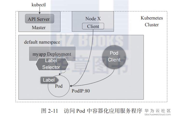 1559091708471300.png image.png