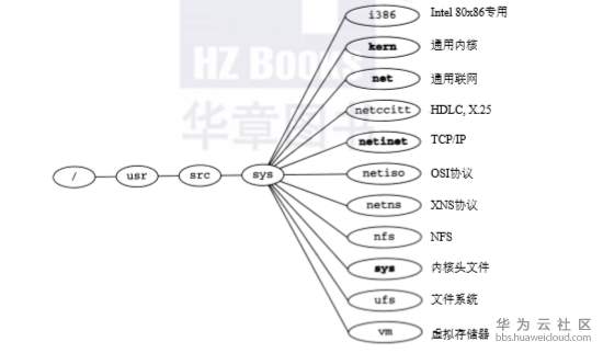 1574237076591927.png image.png