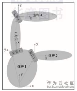 1581321642561124.png image.png