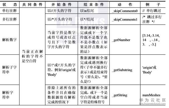 1576055168727108.png image.png