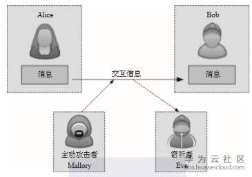 1576472628874731.png image.png