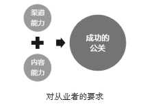 1576914128202630.png image.png