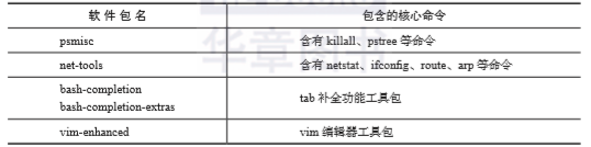 1573797305332836.png image.png