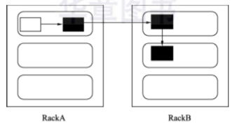 1576335644628744.png image.png