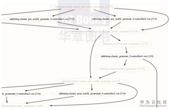 1559109783880372.png image.png