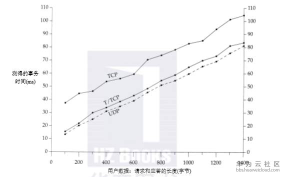 1574167946590949.png image.png