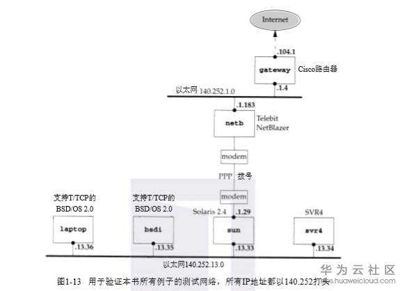 1574167933325465.png image.png