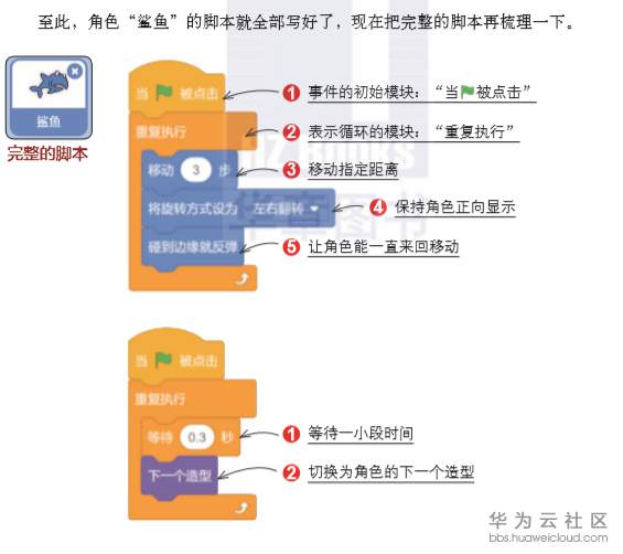 1576853571160910.png image.png