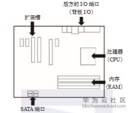 1575429640479362.png image.png