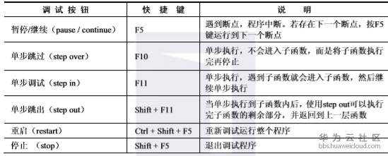 1576037119690496.png image.png