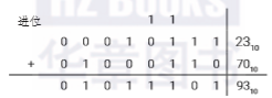 1575380374458689.png image.png