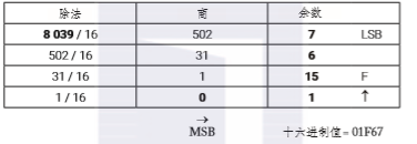 1575380415533793.png image.png