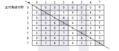 1576492354171031.png image.png