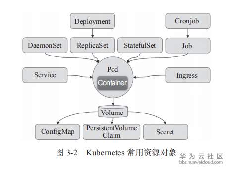 1559112147768382.png image.png