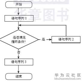 1574079036754038.png image.png