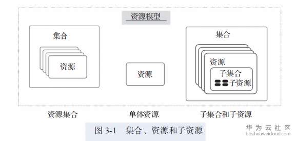 1559112015399859.png image.png