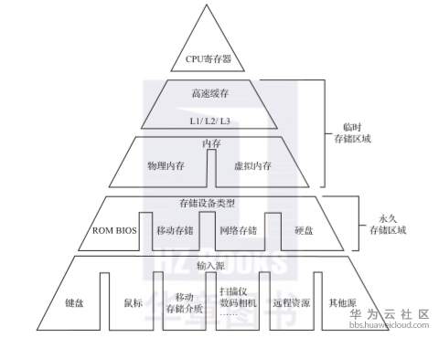 1573788684304863.png image.png