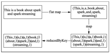 1582354077230133.png image.png