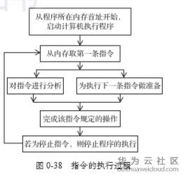 1573788718503704.png image.png