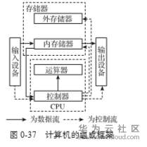 1573788693762888.png image.png