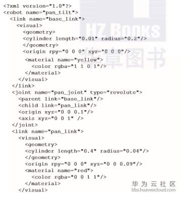 1581322073504300.png image.png