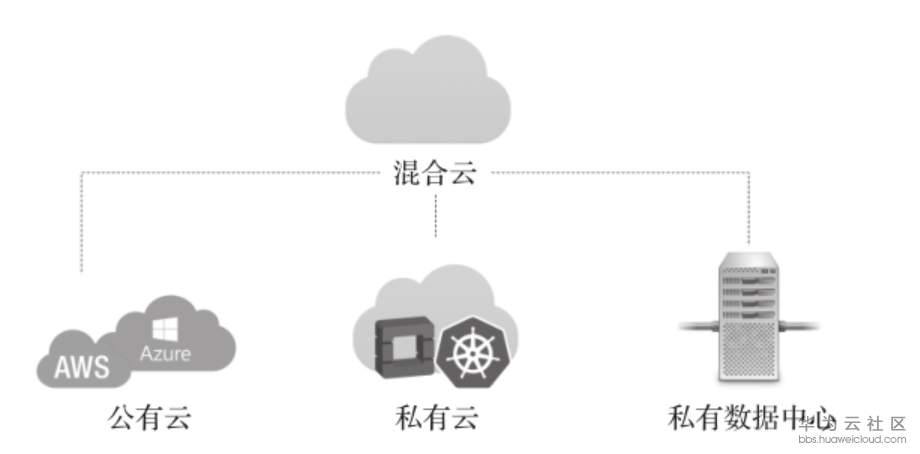 1559805136347677.png image.png