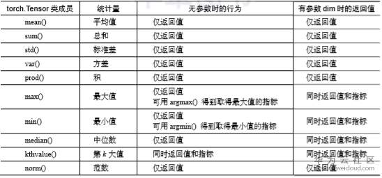 1559736759893052.png image.png