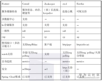 1559624347212932.png image.png