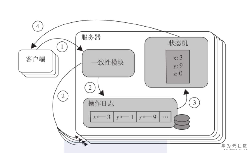 1559486450518937.png image.png