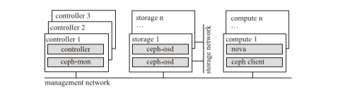 1559053525412314.png image.png
