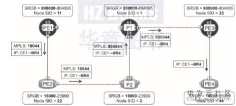 1559800042715742.png image.png