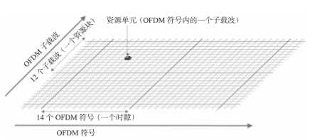 1573634986659287.png image.png