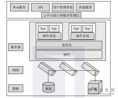 1558969377768543.png image.png